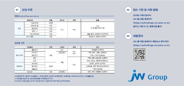 중외그룹.JPG